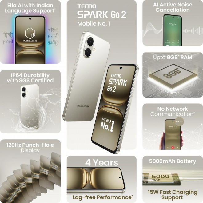 Новый смартфон TECNO Spark Go 2 оценили в 80 долларов